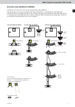 Предварительный просмотр 11 страницы STG-BEIKIRCH TRZ Plus DG Technical Information And Operating Instruction