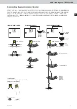 Предварительный просмотр 33 страницы STG-BEIKIRCH TRZ Plus DG Technical Information And Operating Instruction