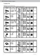 Предварительный просмотр 6 страницы STG-BEIKIRCH WPS 2 Series Technical Information And Operating Instructions