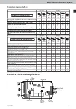 Предварительный просмотр 7 страницы STG-BEIKIRCH WPS 2 Series Technical Information And Operating Instructions