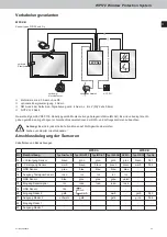 Предварительный просмотр 23 страницы STG-BEIKIRCH WPS 2 Series Technical Information And Operating Instructions