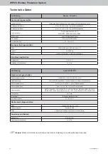 Предварительный просмотр 36 страницы STG-BEIKIRCH WPS 2 Series Technical Information And Operating Instructions