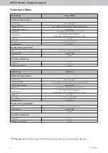 Предварительный просмотр 38 страницы STG-BEIKIRCH WPS 2 Series Technical Information And Operating Instructions