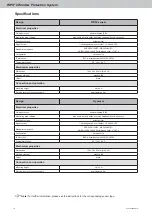 Предварительный просмотр 76 страницы STG-BEIKIRCH WPS 2 Series Technical Information And Operating Instructions