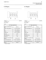 Предварительный просмотр 60 страницы STG global TANVAC HDV3000 Operator'S Manual