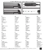 Preview for 3 page of Sthor 82967 Original Instructions Manual