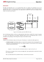 Предварительный просмотр 24 страницы STI Engineering rfi-9256 User Manual