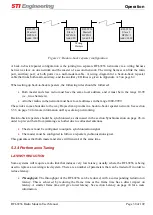 Предварительный просмотр 30 страницы STI Engineering rfi-9256 User Manual