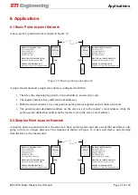 Предварительный просмотр 42 страницы STI Engineering rfi-9256 User Manual