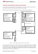 Предварительный просмотр 45 страницы STI Engineering rfi-9256 User Manual