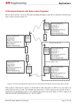 Предварительный просмотр 47 страницы STI Engineering rfi-9256 User Manual