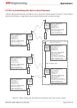 Предварительный просмотр 49 страницы STI Engineering rfi-9256 User Manual