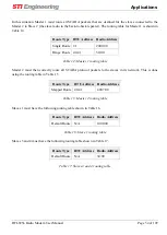 Предварительный просмотр 54 страницы STI Engineering rfi-9256 User Manual