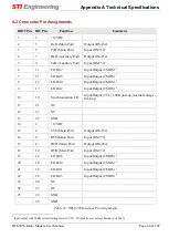 Предварительный просмотр 60 страницы STI Engineering rfi-9256 User Manual