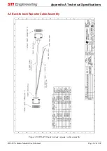 Предварительный просмотр 62 страницы STI Engineering rfi-9256 User Manual