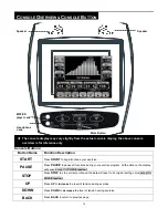 Предварительный просмотр 15 страницы STI FITNESS PR-8523 Owner'S Manual