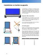 Предварительный просмотр 8 страницы STI DrainMaster V 1190 Assembly Instruction Manual