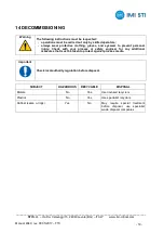 Preview for 22 page of STI FasTrak Compact Instruction Manual