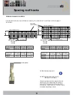 Preview for 16 page of STI FKA 200H Assembly Instructions Manual