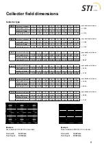 Preview for 9 page of STI FKF 200 H Assembly Instructions Manual