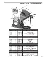 Preview for 15 page of STI P/M STI-2418LP Operating Manual