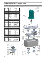 Предварительный просмотр 12 страницы STI P/M STI-2807 Operating Manual