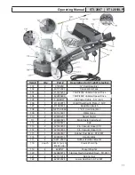 Предварительный просмотр 13 страницы STI P/M STI-2807 Operating Manual