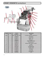 Предварительный просмотр 14 страницы STI P/M STI-2807 Operating Manual