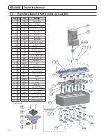 Preview for 12 page of STI Prep/Master RC-4430 Operating Manual