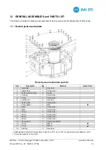 Предварительный просмотр 34 страницы STI RTQ Series Instruction Manual