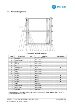 Предварительный просмотр 35 страницы STI RTQ Series Instruction Manual