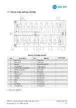 Предварительный просмотр 37 страницы STI RTQ Series Instruction Manual