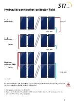 Preview for 9 page of STI SOLBOX Assembly Instruction Manual