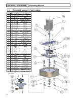 Preview for 12 page of STI STI-3030 Operating Manual