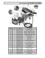 Preview for 13 page of STI STI-3030 Operating Manual