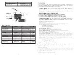 Preview for 2 page of STI STI-34098 Instructions