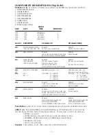 Preview for 3 page of STI STI-34108 Installation And Operation Manual