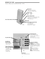 Предварительный просмотр 2 страницы STI STI-V34104 Owner'S Manual