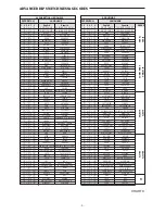 Предварительный просмотр 6 страницы STI STI-V34104 Owner'S Manual