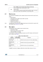 Preview for 17 page of STI STM32091C-EVAL User Manual