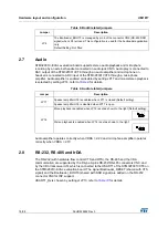 Preview for 18 page of STI STM32091C-EVAL User Manual