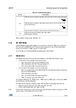 Preview for 23 page of STI STM32091C-EVAL User Manual