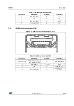 Preview for 27 page of STI STM32091C-EVAL User Manual