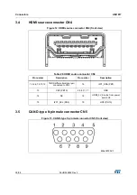 Preview for 28 page of STI STM32091C-EVAL User Manual