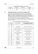 Preview for 29 page of STI STM32091C-EVAL User Manual