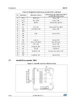 Preview for 32 page of STI STM32091C-EVAL User Manual