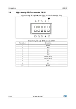 Preview for 34 page of STI STM32091C-EVAL User Manual