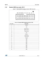 Preview for 35 page of STI STM32091C-EVAL User Manual