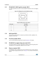 Preview for 36 page of STI STM32091C-EVAL User Manual