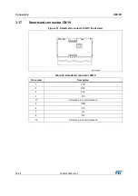 Preview for 38 page of STI STM32091C-EVAL User Manual